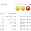 컬투복권 이미지