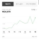 블랙애드 - 천안시 동남구 청수9로 47 | 블랙애드