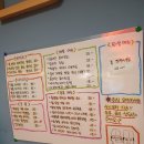 스시가오 이미지