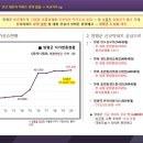 광탄공인중개사사무소 이미지