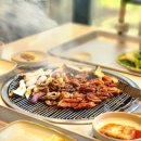 (주)노벨아이 광주지점 | 경기 광주 맛집 가나안덕 오리구이 제대로 즐기는 꿀팁