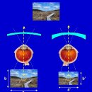 렌즈미 안경 이미지