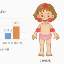 위드유의원 이미지