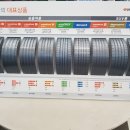 티스테이션 스마트허브점 네이버블로그
