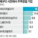 마린뱅크 이미지
