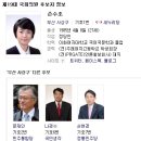 부산 사상구 국민생각 후보자도 출마했네요 이미지