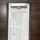안산 장어맛집 ‘신화장어’