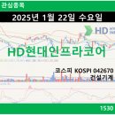건설발전기종합기계