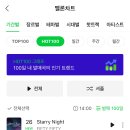 피프티피프티 멜론 핫백 발매 100일 26위 이미지