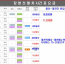 외연도둘레길 이미지