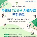 수원-2029 이미지