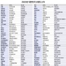 한양카월드 이미지