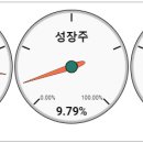 주-모야소프트 이미지