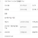 용산시대글로벌부동산중개법인주식회사 이미지