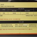 서현도서관 문화예술 사랑방 이미지