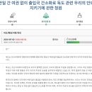 !!!한일간 여권없는 출입국 간소화 반대 청원!!! 31%참여 이미지