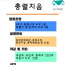 충렬시장 이미지