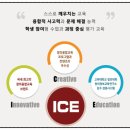 도안명륜당학원