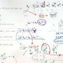 고등 미적분-2023년 6월 평가원 30번-조건에 맞는 등비급수의 공비 찿는 논리적 과정이 핵심-빈출될 유형으로 예상 이미지