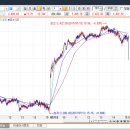 모카골드경제연구소 이미지