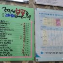 월배세차장 | 대구 달서구카센터 검사불합격 흡기크리닝 청구1급카서비스 본점 미션오일교체 후기