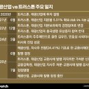 태광종합건설(주) 이미지