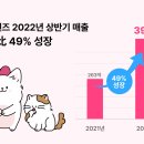 푸드프렌즈 이미지