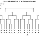 장소미정 Daum카페