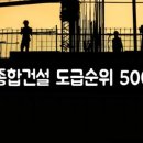 대상이엔지건설