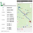소법천 | 함양 지리산(智異山 1915) 220927