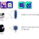 일신카공업사 이미지