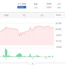 에이치케이이노베이션 이미지