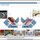 풍무역 이미지
