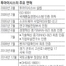 투아이시스 이미지