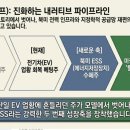 현대중공업 파워시스템(주)