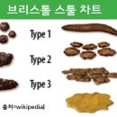 명동이발관 이미지