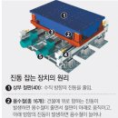 테크노마트 이미지