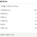 스타벅스공릉역점 이미지