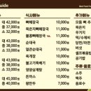 참이맛감자탕 목포점 네이버블로그