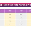 주식회사 대명침대