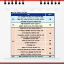 해링턴믿음공인중개사사무소 이미지