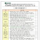 251009 해외여행 출발전 안내[방콕.파타야 태국/제주항공 김해공항] 이미지