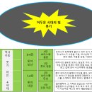 성경촌 아파트 이야기: 역사서 3 룻기- (Bible Village Apartment Story) 이미지