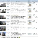 (주)굿모닝마을 Daum카페