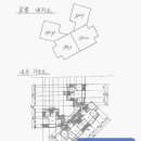 번재길 네이버블로그