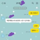 레이첼영어교습소 이미지