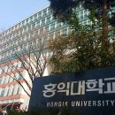 홍익대학교 정보대학원 이미지