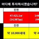 G플레이스 진천1