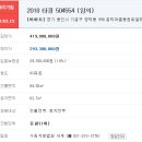 양덕이비인후과의원 이미지