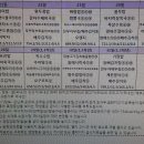 신선여자고등학교 이미지